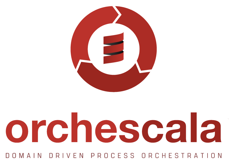 orchescala